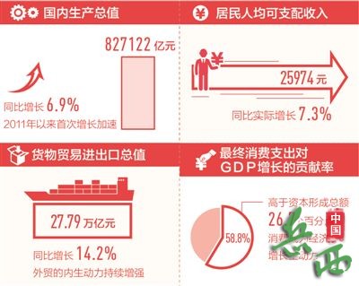 �й���������ͻ��80����Ԫ